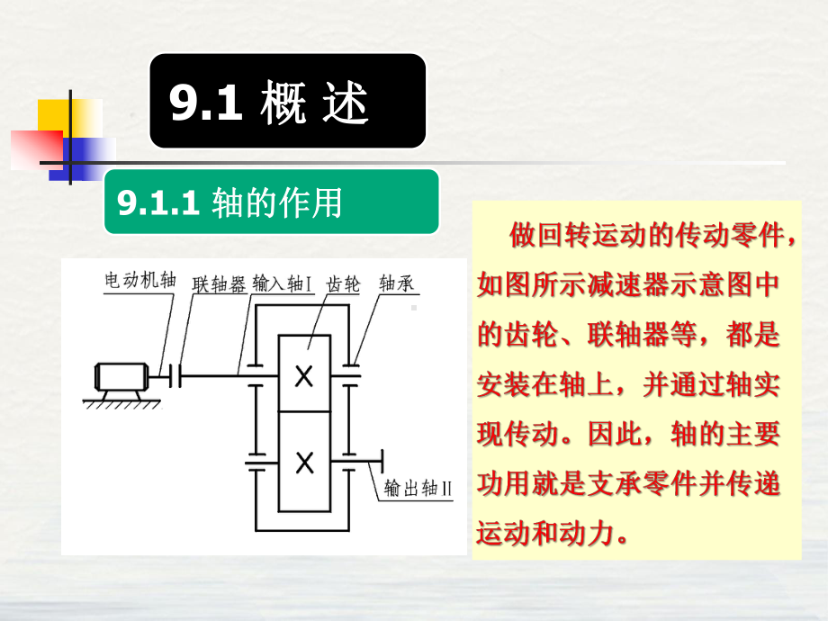 轴和联轴器的结构与工作原理课件.pptx_第2页