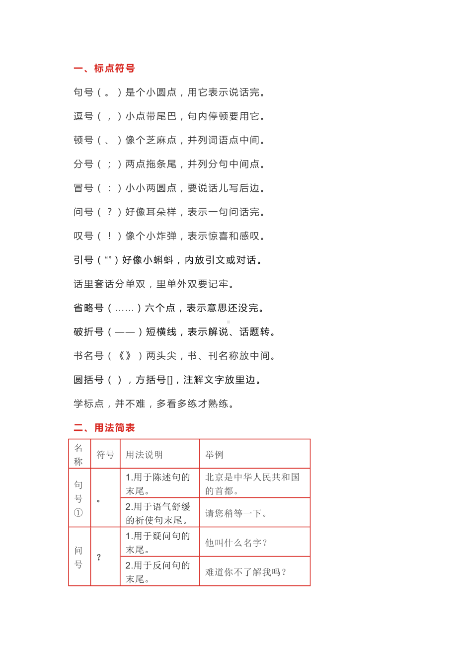 小学语文之最全标点符号用法.docx_第1页