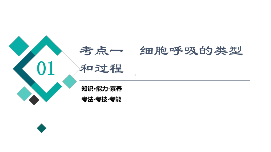 2022届高考统考生物人教版一轮复习课件：必修1-第3单元-第2讲-细胞呼吸.ppt_第2页