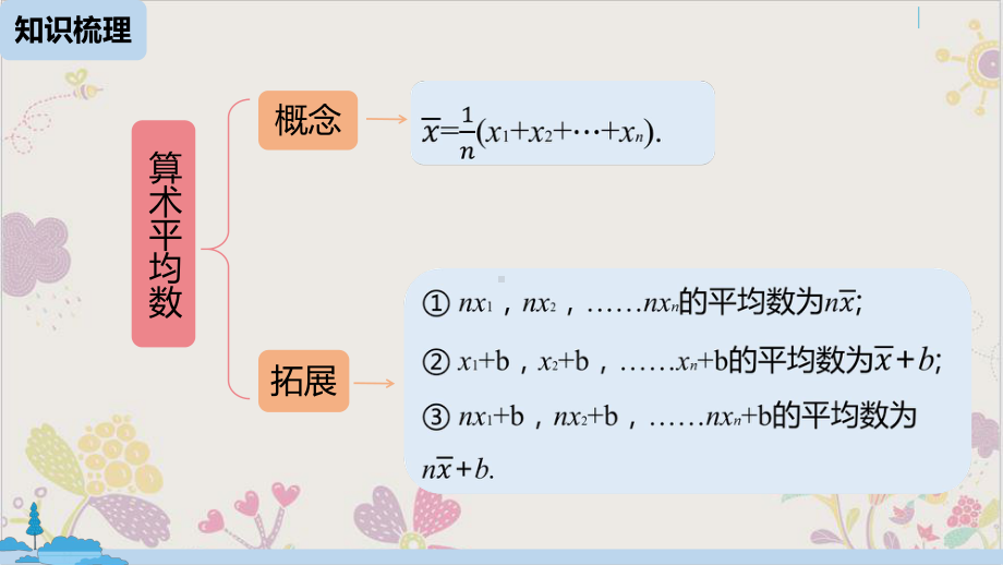 部编版数据的分析实用课件浙教版.pptx_第2页