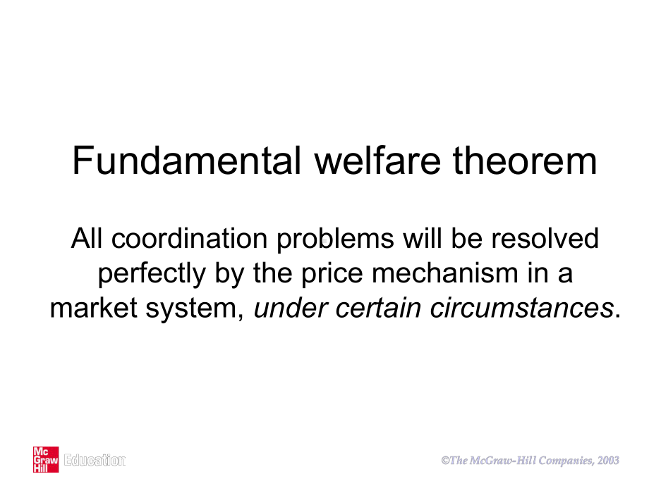 组织的经济学与管理学(英文)ch14-Coordination课件.ppt_第3页