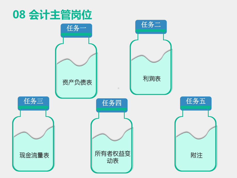 《财务会计实务》课件会计主管岗位.pptx_第3页