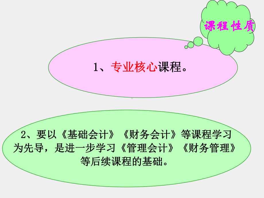 《成本会计》课件模块一成本会计认知.ppt_第3页