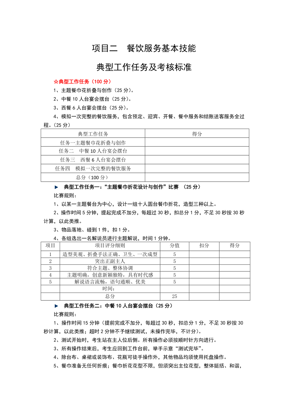 《餐饮服务与督导》各项目典型工作任务及评价标准2.docx_第1页