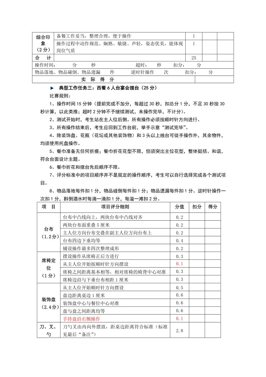 《餐饮服务与督导》各项目典型工作任务及评价标准2.docx_第3页