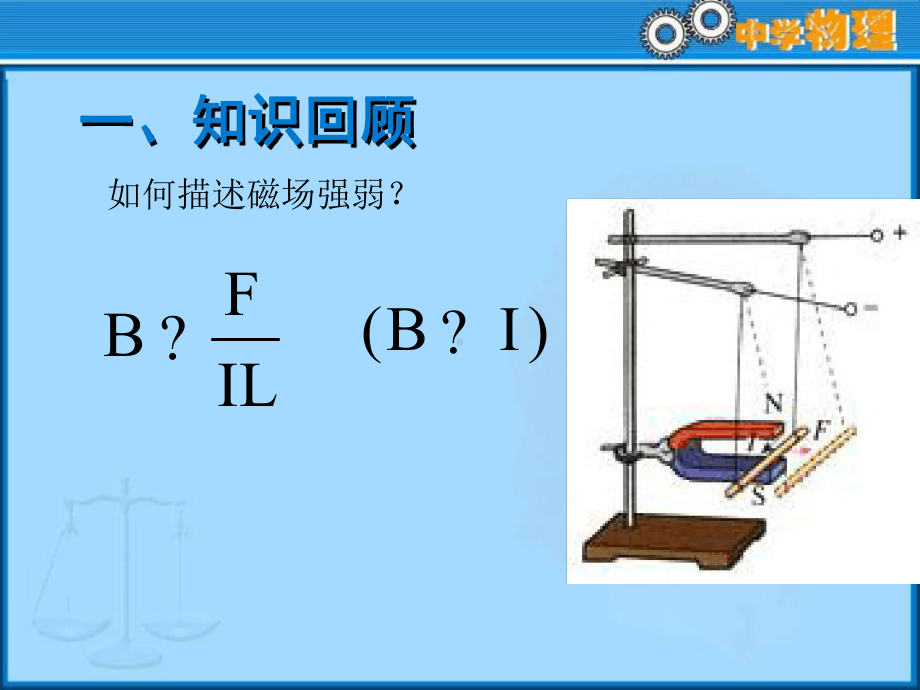 通电导线在磁场中受力课件.ppt_第2页