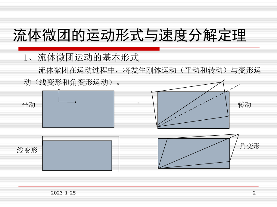 流体力学-第3版-第六章-粘性流体动力学基础新课件.ppt_第2页