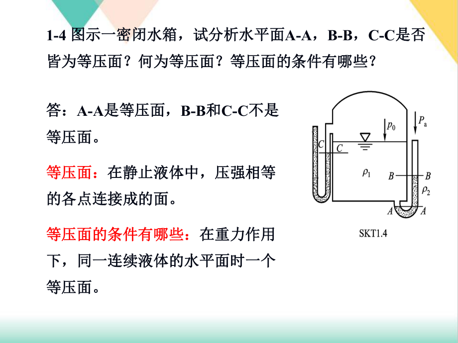 水力学水静力学培训课件.pptx_第1页