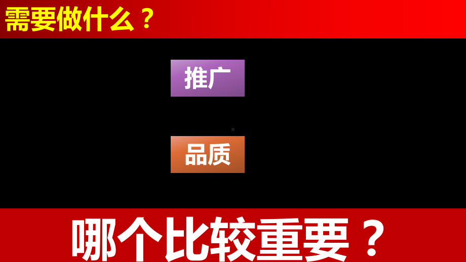 CCTV央视网品牌提升计划1-课件.ppt_第2页