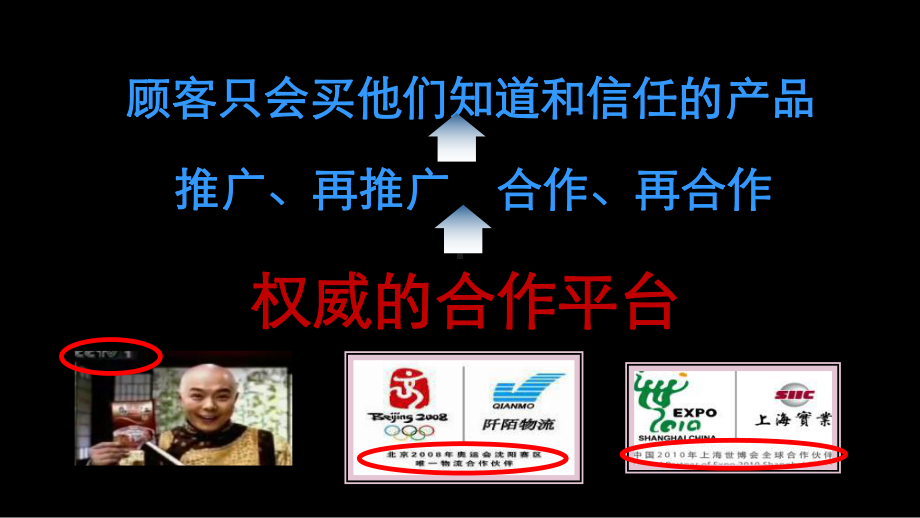 CCTV央视网品牌提升计划1-课件.ppt_第3页