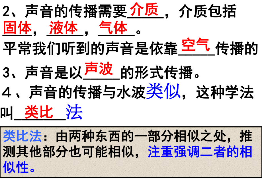 最新声音的传播课件.ppt_第2页