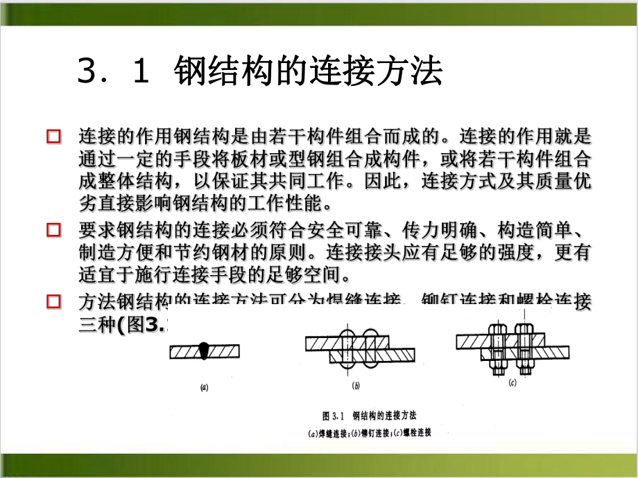 第三章钢结构的连接焊缝优质课件.ppt_第2页