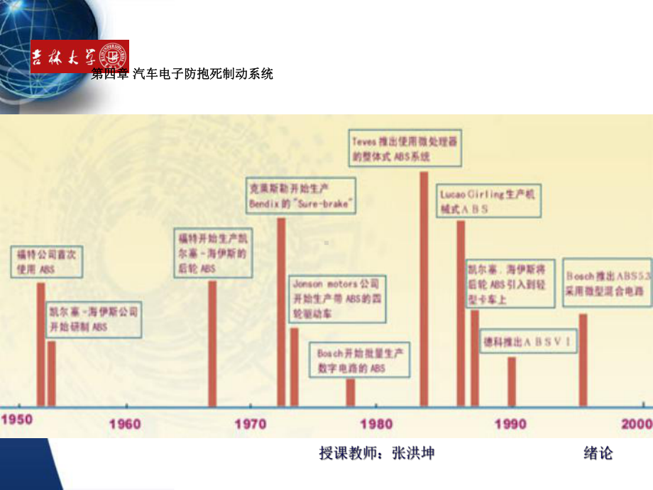 汽车电器电子技术课件下.ppt_第3页