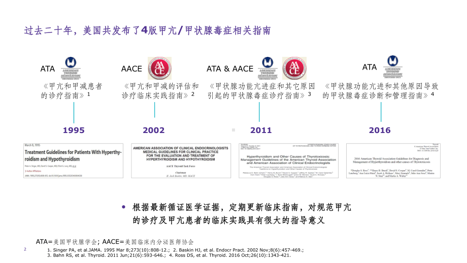 ATA甲亢指南解读课件.ppt_第2页