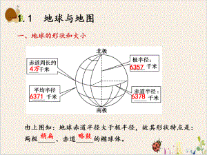 高考复习之地图与地球完美课件.ppt