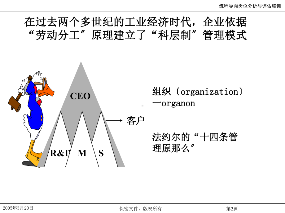 流程管理优化培训课件.ppt_第3页