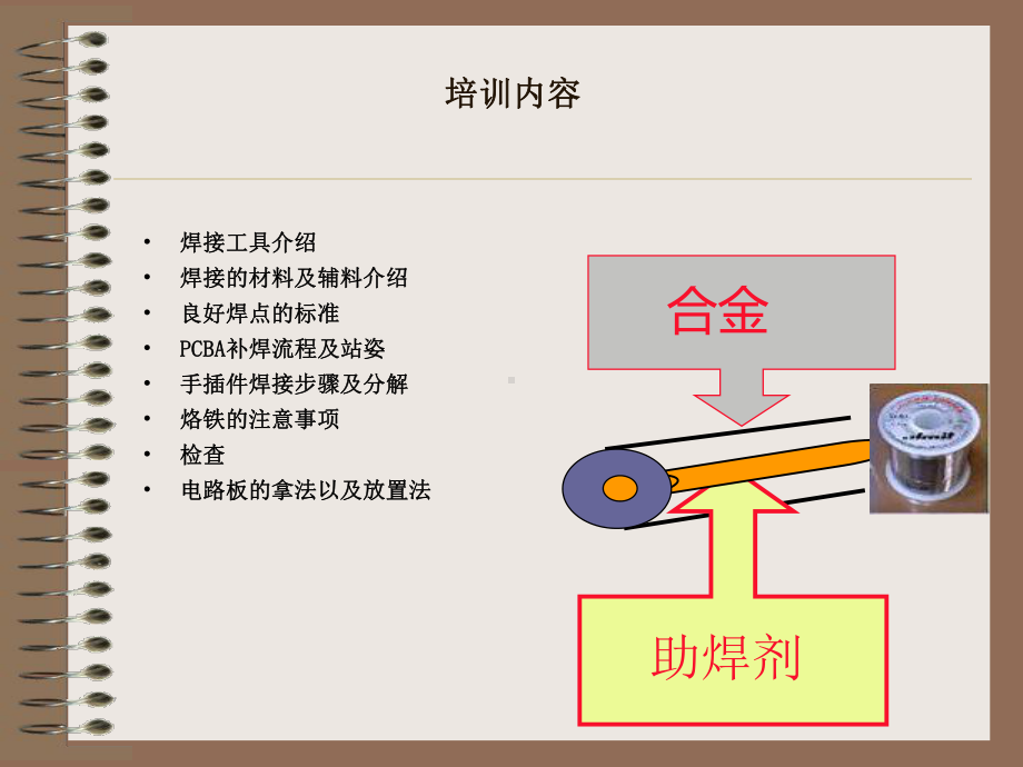 手焊技术基础知识培训教材课件.ppt_第2页