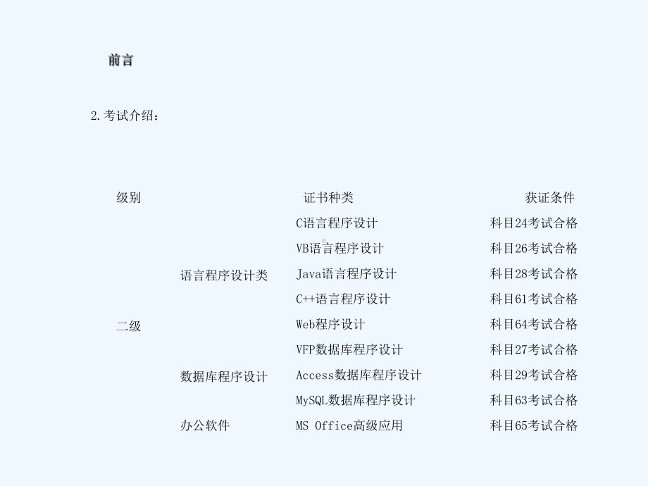 计算机等级考试公共基础知识第一章课件.ppt_第3页