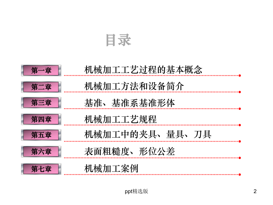 机械加工工艺培训精一课件.ppt_第2页