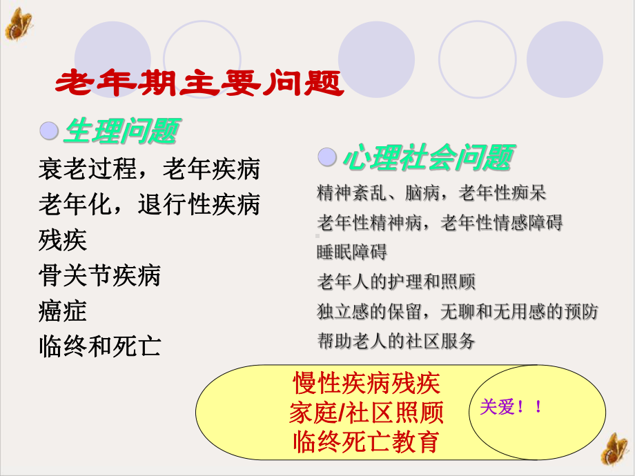 社区老年人健康教育精选课件.pptx_第2页