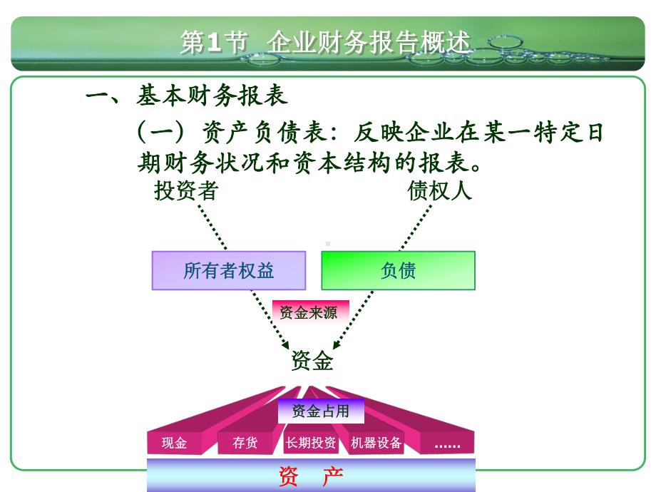 财务报表分析基础知识课件.ppt_第3页