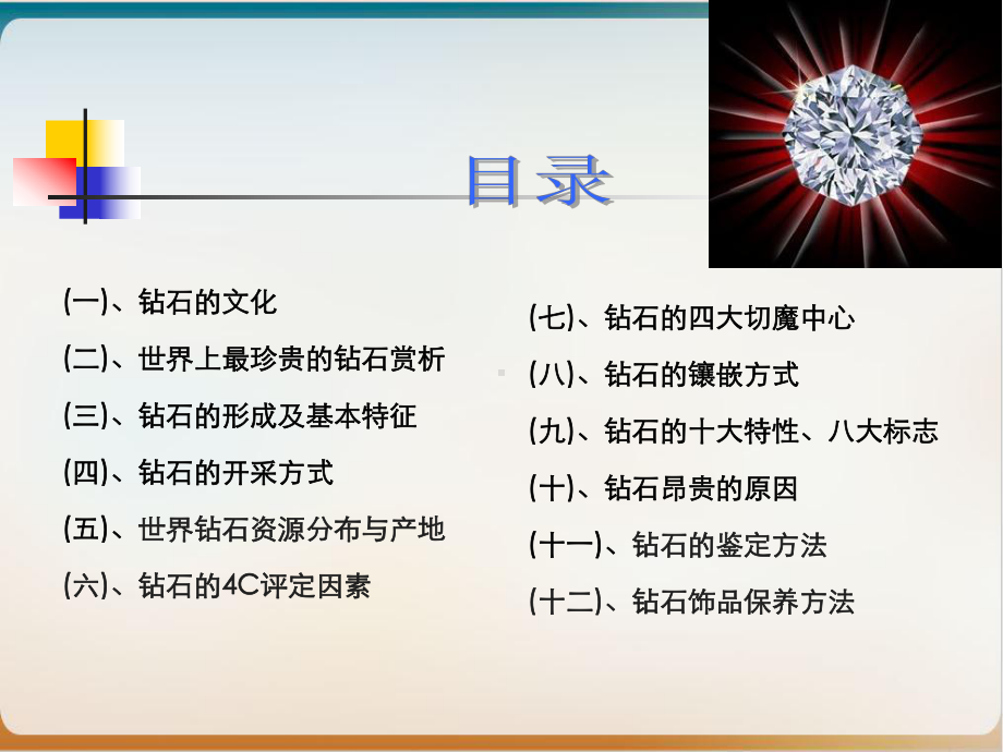 钻石专业知识培训教材经典课件.ppt_第2页