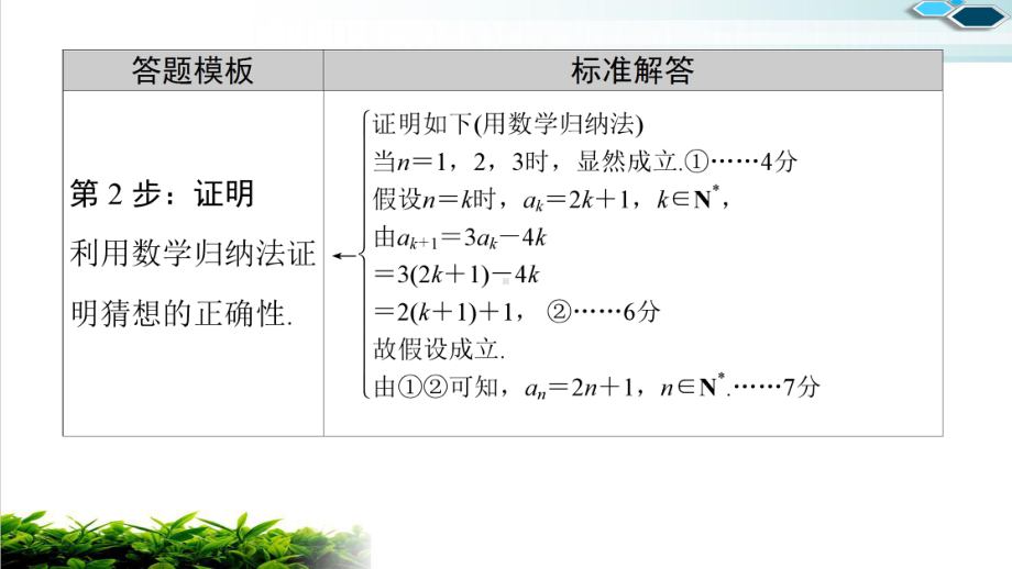 复习有方法-板块-命题区间课件数列1.ppt_第2页