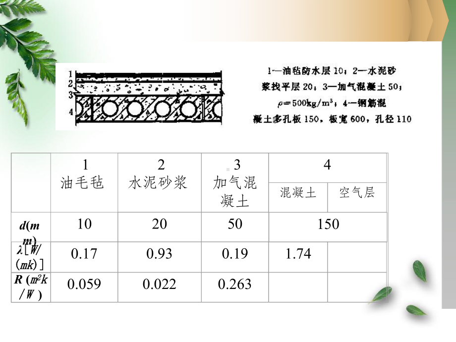 第四章-建筑围护结构的传湿与防潮课件.ppt_第3页