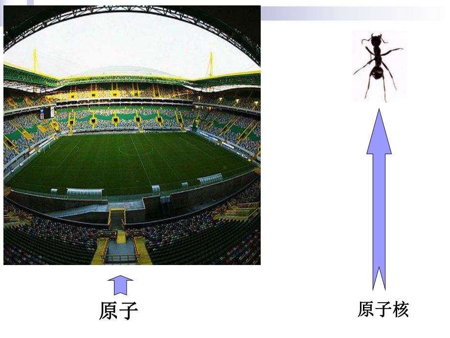 (人教版)初中化学原子的结构课件分析1.ppt_第2页