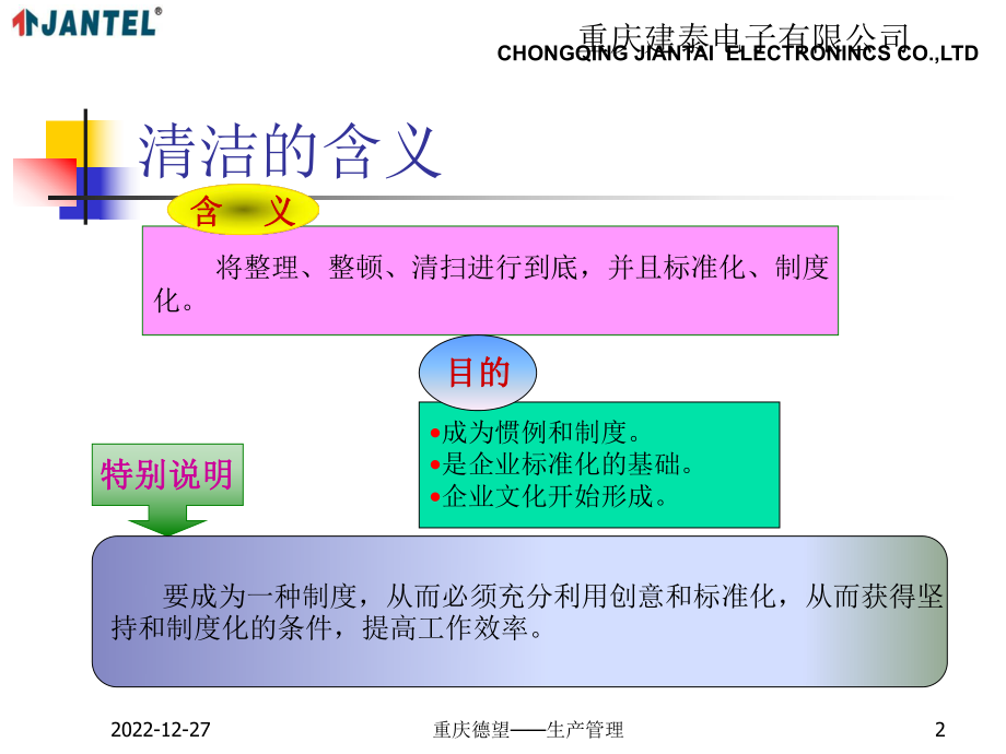 6S管理—清洁的推行培训课件.ppt_第2页