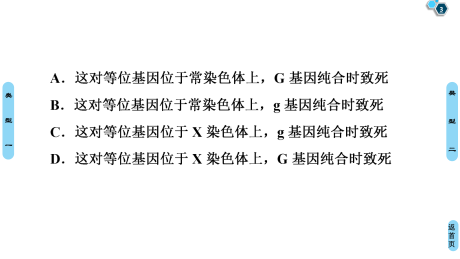 2021版新高考生物培优大一轮复习课件：必修2-第5单元-素养加强课5-基因在染色体上位置的判断与探.ppt_第3页