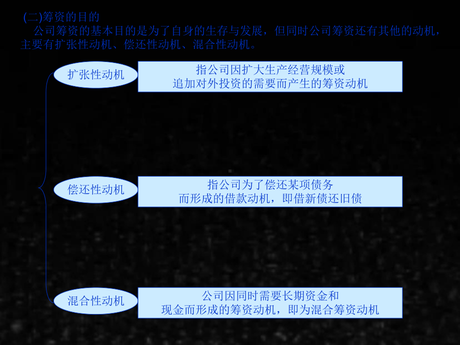 《财务管理》课件第五章.ppt_第3页