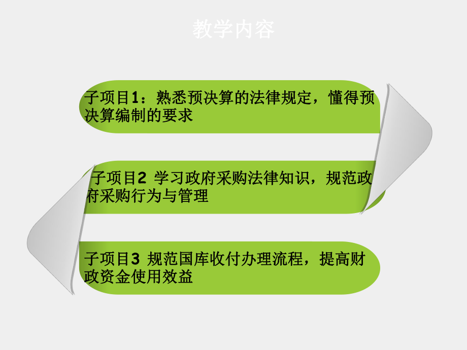 《财经法规与会计职业道德》课件项目四熟悉财政法律制度合法使用财政经费.ppt_第2页