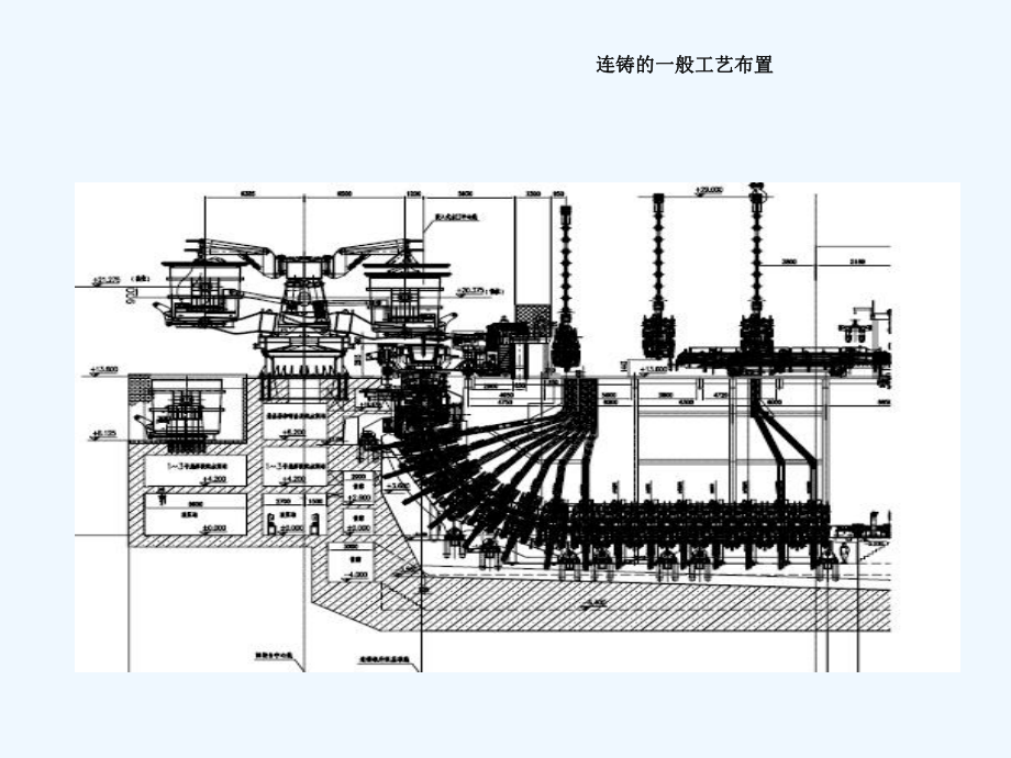 连铸设备基础知识资料课件.ppt_第3页