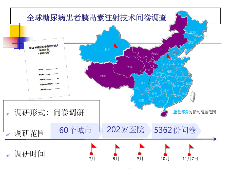 胰岛素规范化注射课件.ppt_第3页