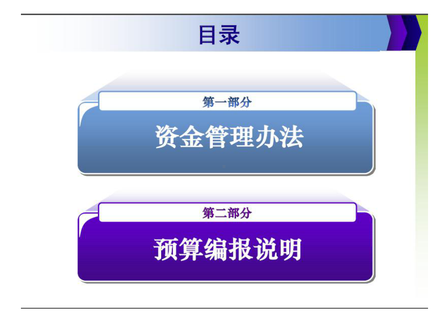 国家自然科学基金资助项目资金管理办法课件.ppt_第2页