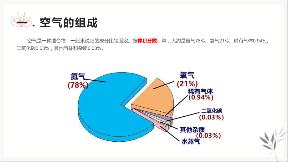 浙教版科学八年级下《空气与氧气》完美课件2.pptx_第2页