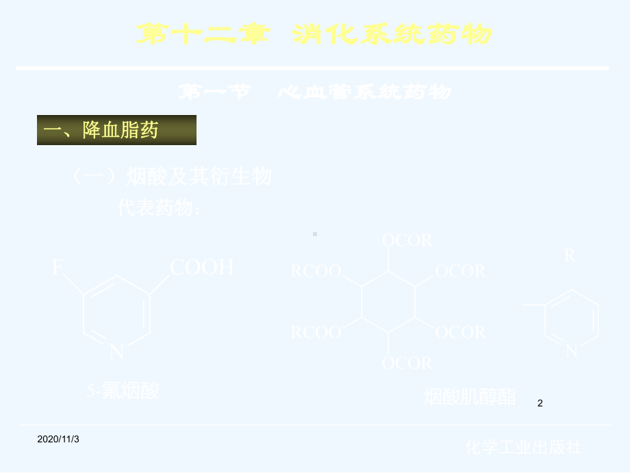 第十二节循环系统药物课件.ppt_第2页