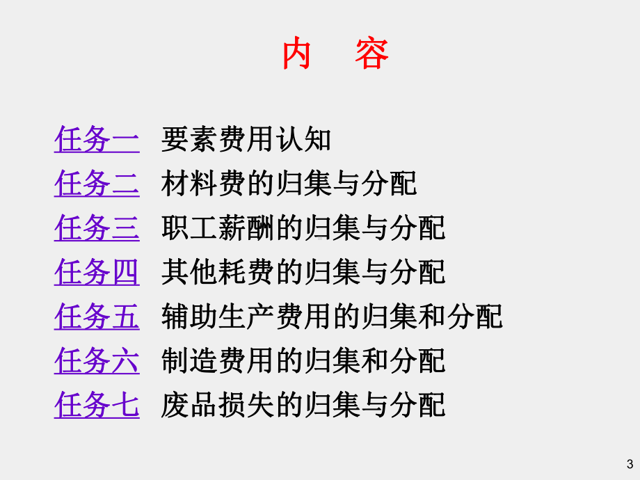 《成本会计》课件模块二 要素费用的归集与分配.ppt_第3页