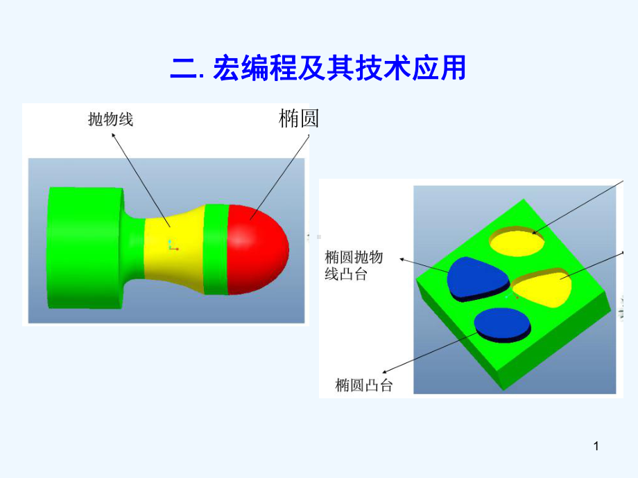 数控机床宏程序课件.ppt_第1页