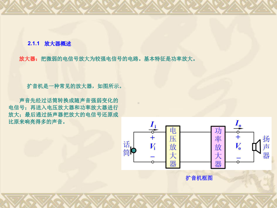 放大电路课件.ppt_第2页