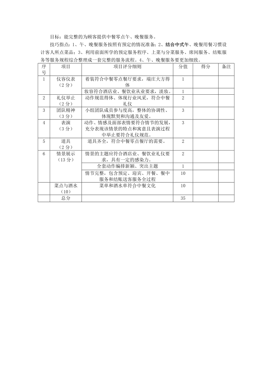 《餐饮服务与督导》各项目典型工作任务及评价标准3.docx_第2页