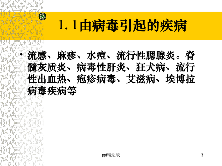 抗病毒药物精精选课件.ppt_第3页