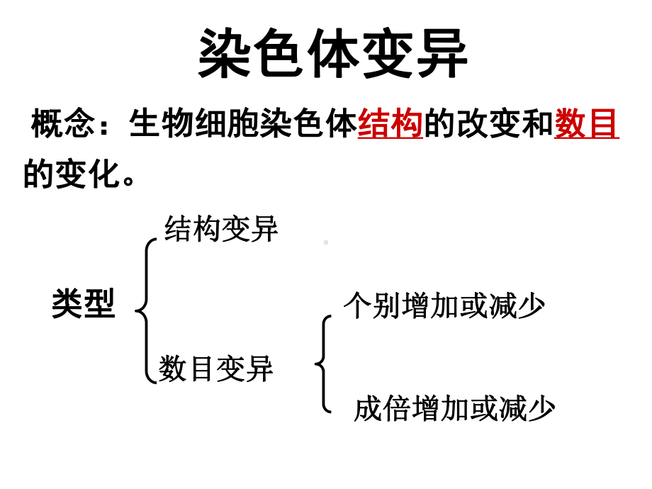 (新教材)染色体变异课件完美人教版1.ppt_第2页