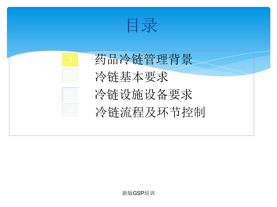 冷链药品知识课件.ppt_第2页