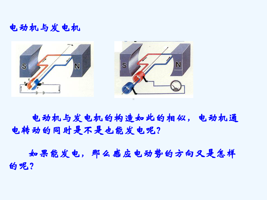 电磁感应现象应用课件.ppt_第3页