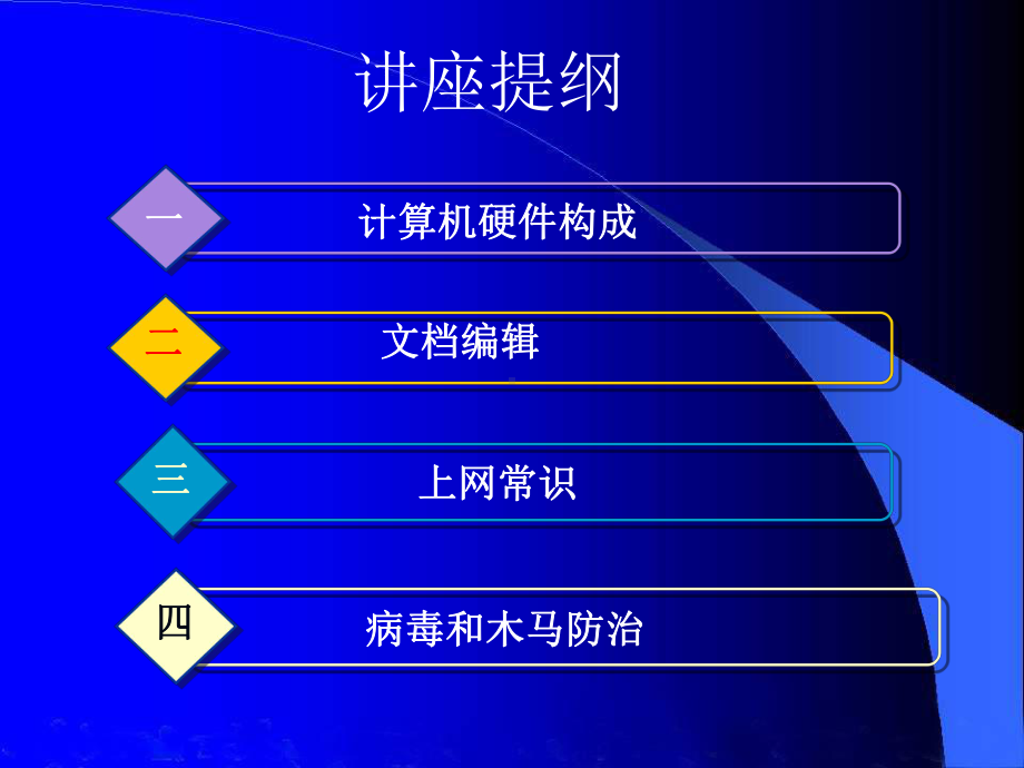 最新计算机初级培训课件.ppt_第2页