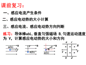 新教材人教版《交变电流》优质课件1.ppt