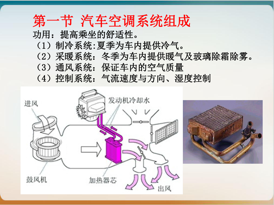 汽车电气系统空调系统概述经典课件.ppt_第2页