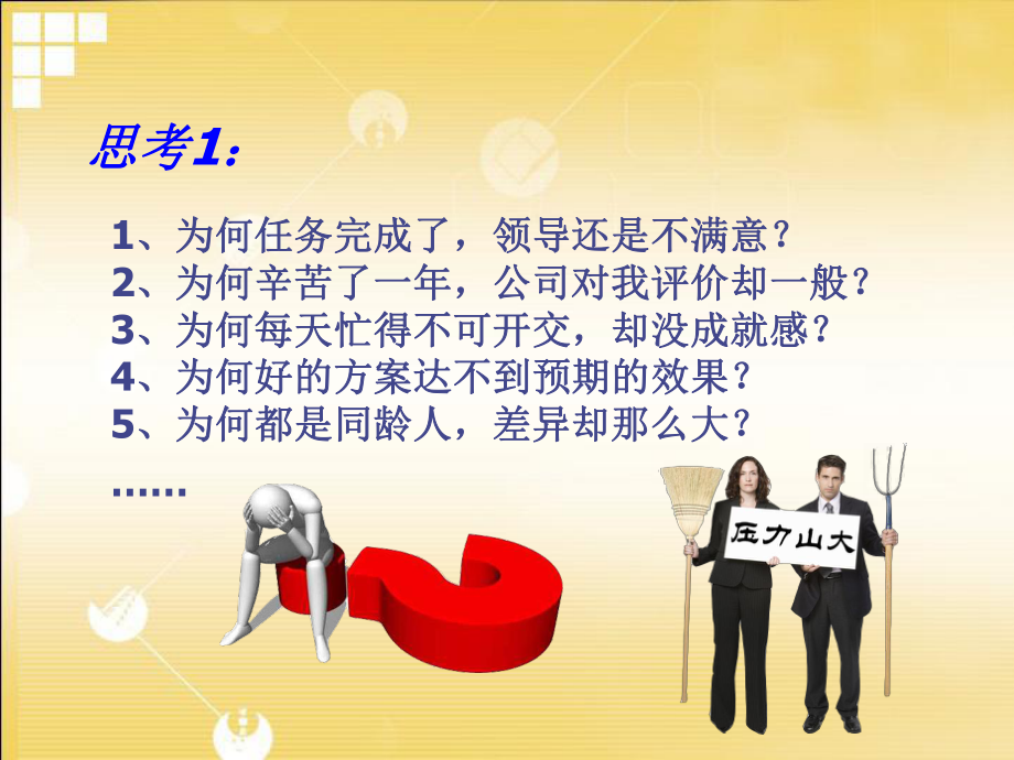 打造高效执行力课件.ppt_第2页